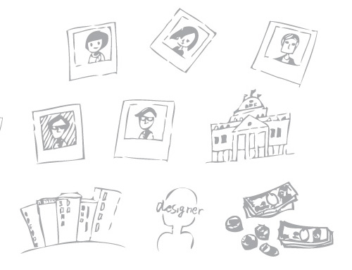 ニッポンのパッケージデザイン＜2015年度調査＞デザイナー調査のイメージ