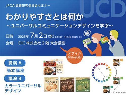 調査研究委員会　研究会レポートのイメージ